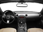  Dashboard, center console, gear shifter view photo